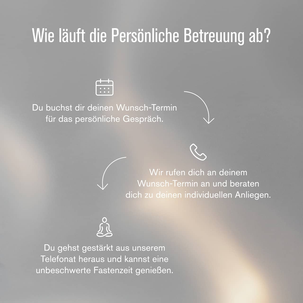 Fastenbegleitung
